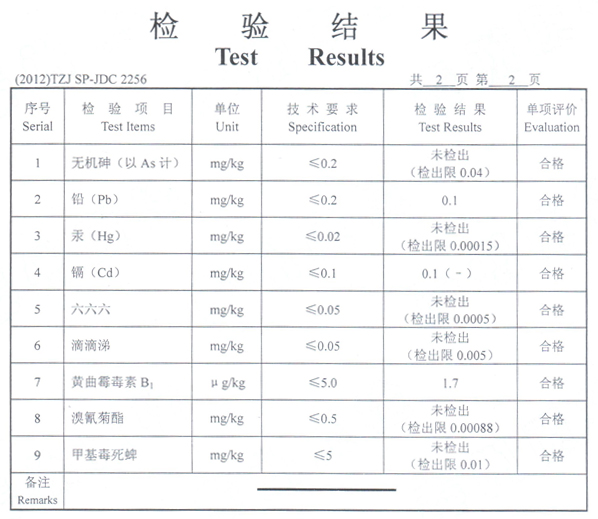 今世味檢測報告