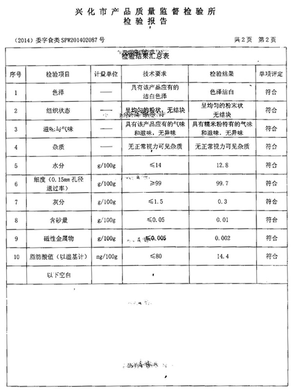 今世味檢驗(yàn)報告
