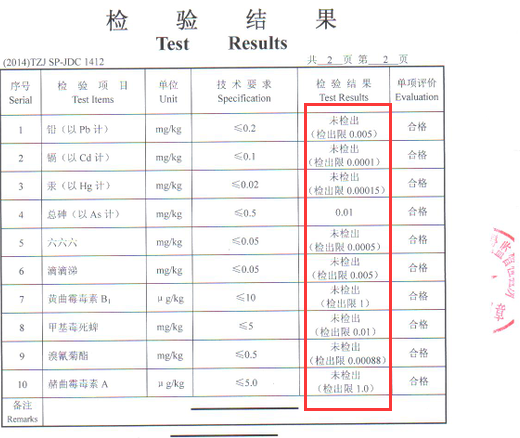 批發大米外檢報告
