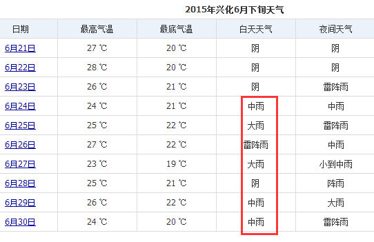 興化糯米 江蘇糯米